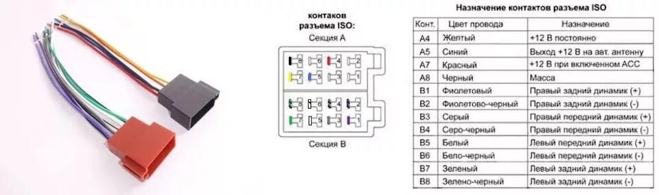 Распиновка магнитолы по цвету проводов Магнитола Kenwood KIV-700 - Acura MDX (1G), 3,5 л, 2005 года автозвук DRIVE2