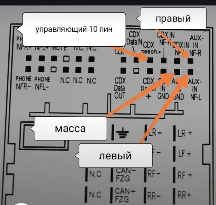 Распиновка магнитолы шкода Блютуз на RCD 510 - Volkswagen Passat CC, 1,8 л, 2012 года автозвук DRIVE2