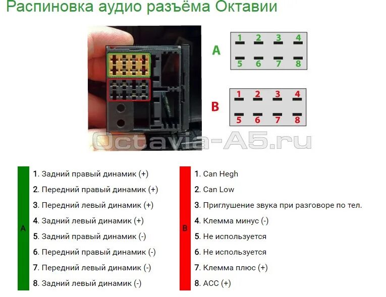 Распиновка магнитолы шкода Немного басса - Skoda Octavia A5 Mk2, 1,8 л, 2012 года автозвук DRIVE2