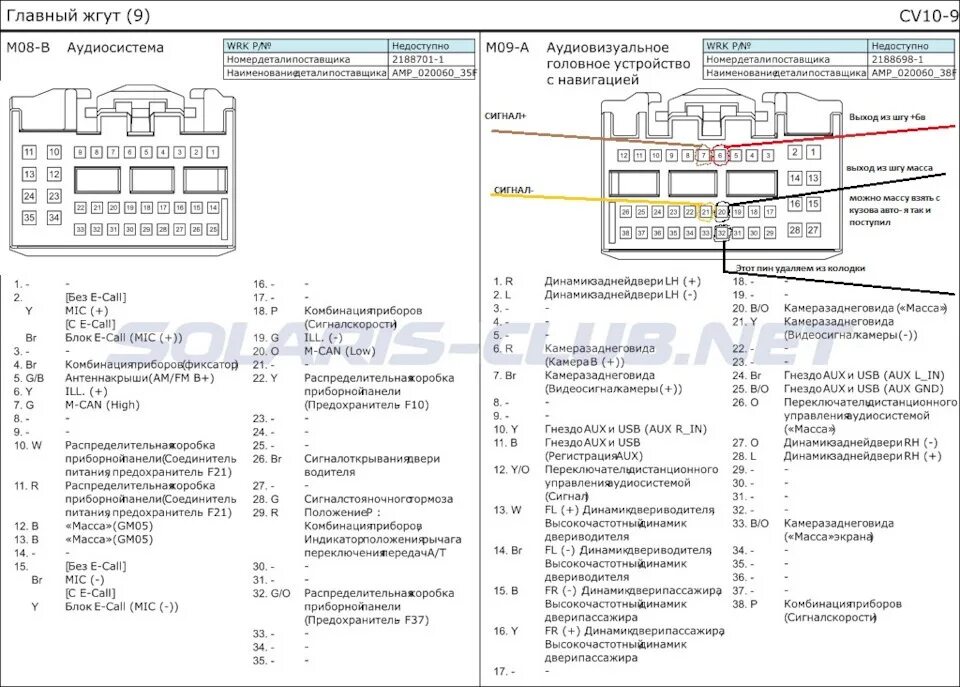 Распиновка магнитолы солярис Подключение к ШГУ Hyundai Solaris камеры заднего вида - Hyundai Solaris (2G), 1,