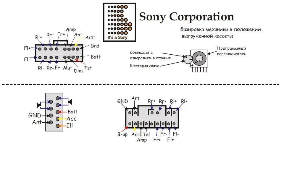 Распиновка магнитолы sony Подключение "Активного" Сабвуфера; + Замена троса открытия капота - Daewoo Nexia