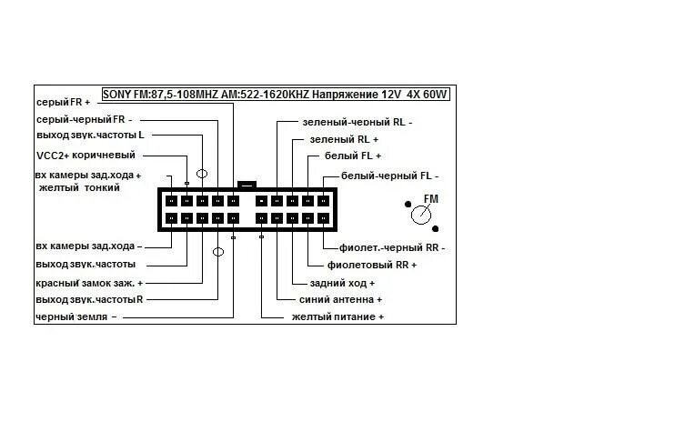 Распиновка магнитолы sony Как подключить магнитолу supra scd 406u - фото - АвтоМастер Инфо