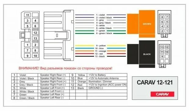 Распиновка магнитолы субару Штатный ISO-переходник для а/м SUBARU 1992+ / RENAULT Traffic 2014+ CARAV 12-121