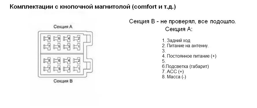 Распиновка магнитолы веста Сенсорная магнитола на Android 8. Установка. - Lada Vesta, 1,6 л, 2015 года авто