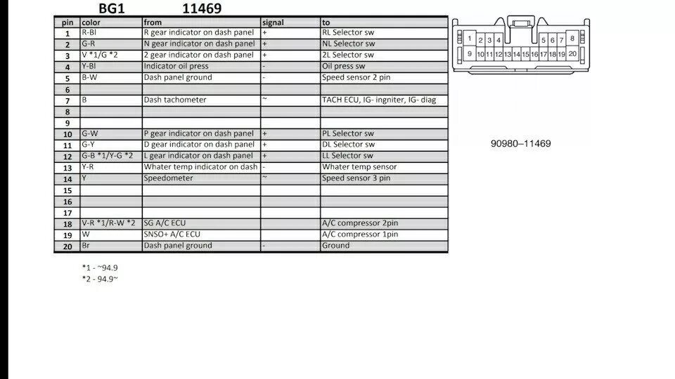 Распиновка марк 2 Распиновка 1jzge vvti - Toyota Cresta (90), 2 л, 1996 года тюнинг DRIVE2