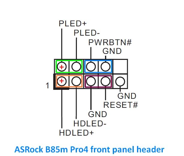 Распиновка материнской need help to connect PowerSW and Reset SW