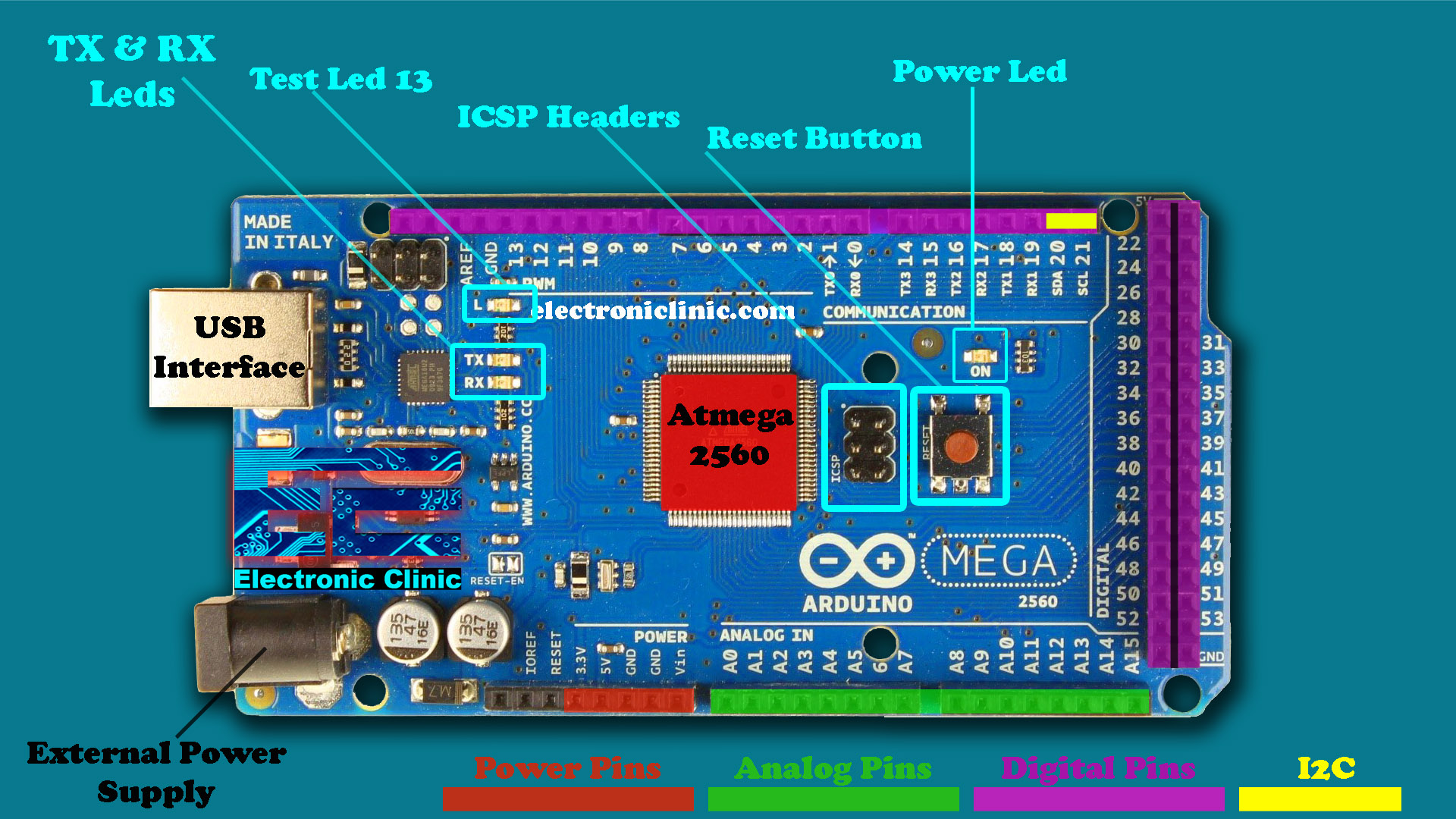 Распиновка мега Okupovat Nový Zéland Proti arduino uno mega synovec předložka Intuice