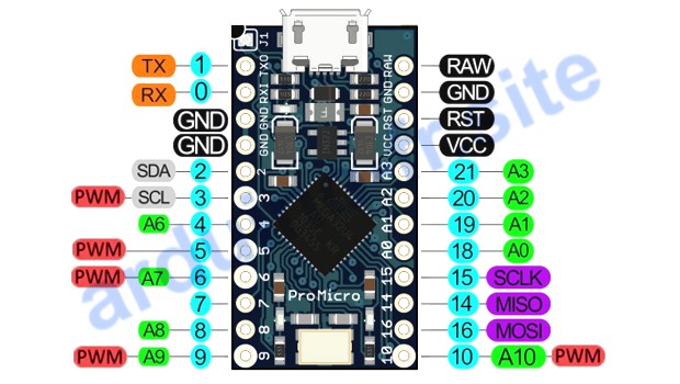 Распиновка micro inutilisé tennis Ainsi arduino pro micro pins calmezvous Franc Piquer