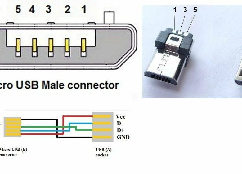 Распиновка micro usb Штекер микро USB (тип B) - купить в Тайшете, цена 100 руб., дата размещения: 26.