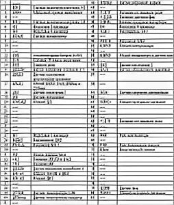 Распиновка микас 10.3 Фото РАСПИНОВКА МИКАС 10.3 ГАЗЕЛЬ