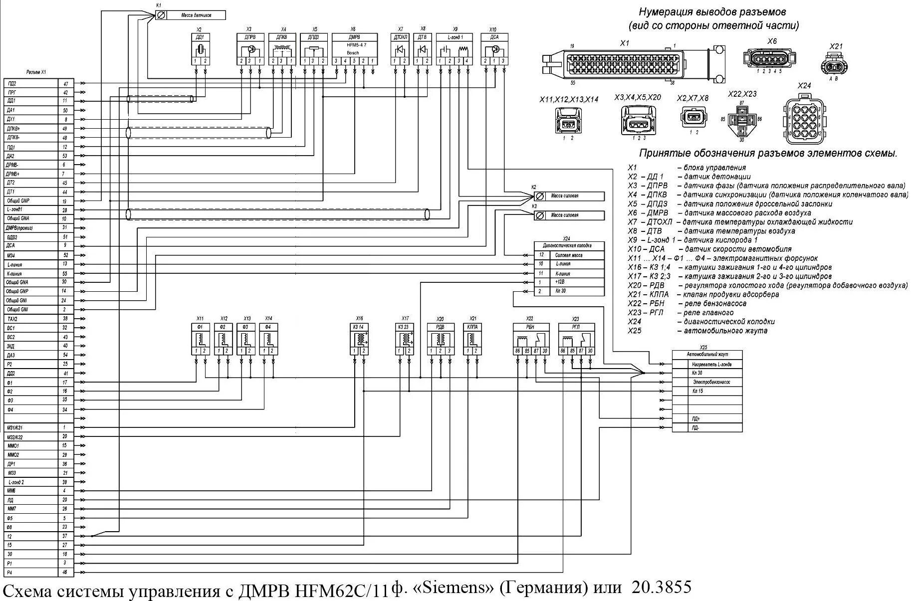 Распиновка микас 7.1 инжектор Scheme of the SUD ZMZ-405 with DMRV HFM62C / 11 "Siemens" or 20.3855