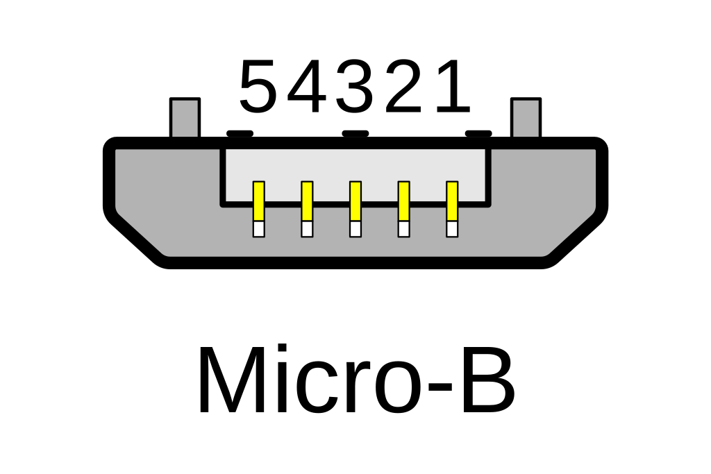 Распиновка микро usb and type-c ports don't work - Page 2 - Jetson AGX Xavier - NVIDIA Developer 