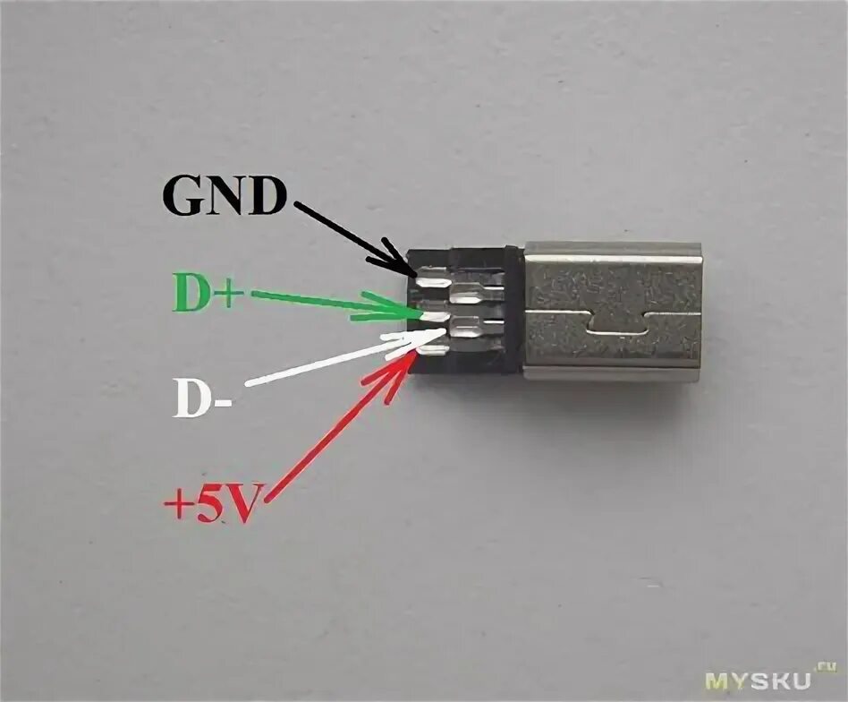 Распиновка микро Распиновка Микро Usb Shareregulations Images and Photos finder