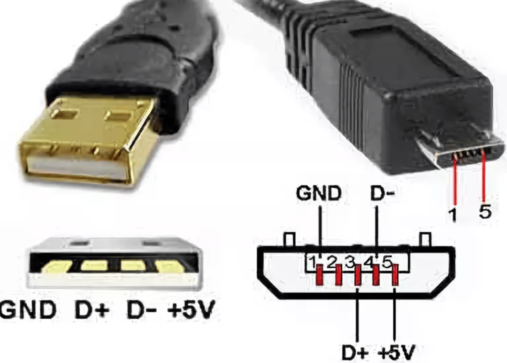 Распиновка микро Распайка usb micro usb - usb по цветам - gtsekb.ru.