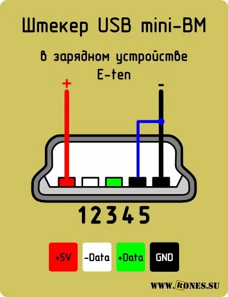 Распиновка микро юсб Штекеры, Электротехника, Электроника