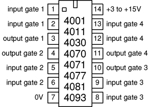 Распиновка микросхем quad 2-input gates Electronic circuit projects, Electronics components, Electron