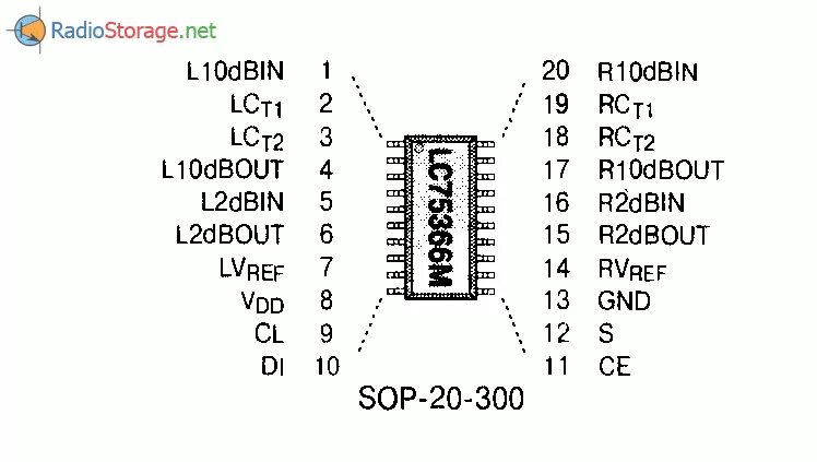 Распиновка микросхем Микросхема LC75366 - двухканальный аттенюатор (управление по 3хпроводной шине)