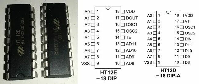 Распиновка микросхем HT12D and HT12E pinout Pic microcontroller, Microcontrollers, Communication