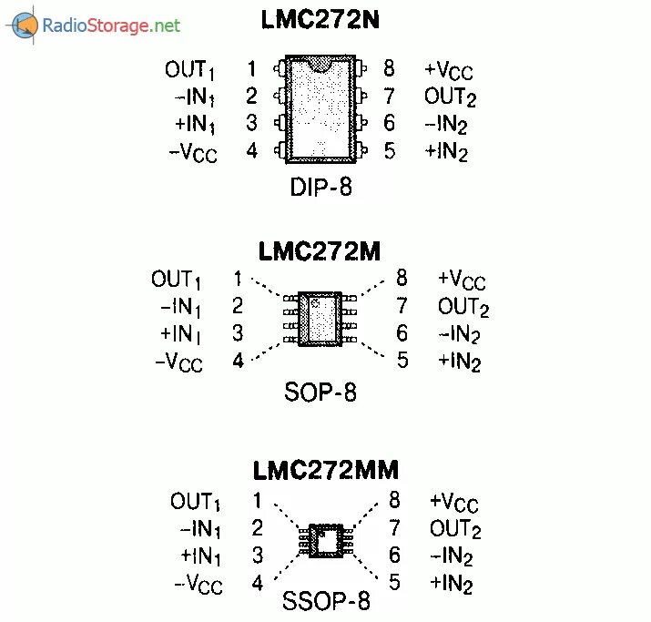 Распиновка микросхем Микросхема LMC272M - операционный усилитель на 2 канала (90Дб при 2,7-15В)