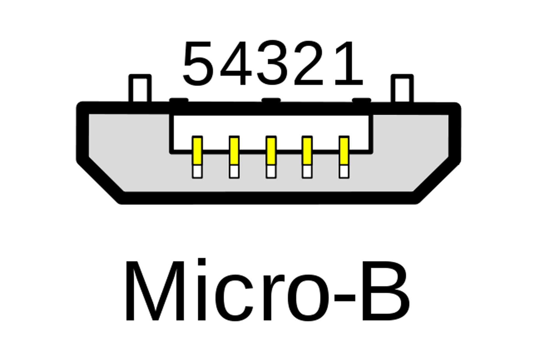 Распиновка mini Распайка usb micro usb - usb по цветам - gtsekb.ru.