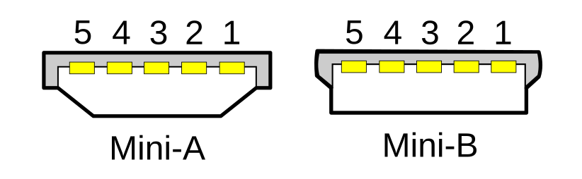 Распиновка mini Dosya:USB Mini-A and B.svg - Vikipedi