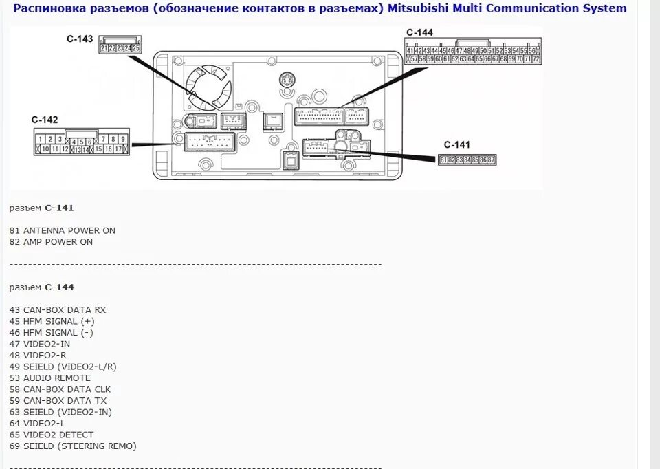 Распиновка мицубиси MMCS R-03, Bluetooth, USB, Hands Free - Mitsubishi Lancer Ralliart, 2 л, 2008 го