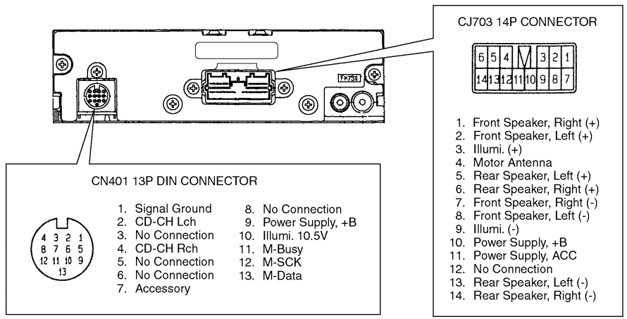 Распиновка мицубиси Mitsubishi Colt, Carisma, Eclipse, Pajero, Lancer, M091, U069 Head Units pinout 