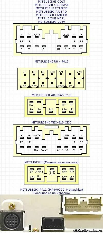 Распиновка мицубиси АВТОЭЛЕКТРИК - Разъёмы автомогнитол- Mitsubishi