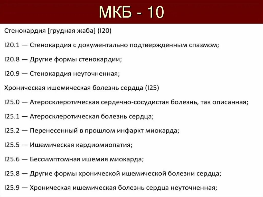 Распиновка мк Код мкб сссу у взрослых