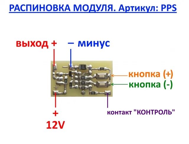 Распиновка модуля Распиновка модуля