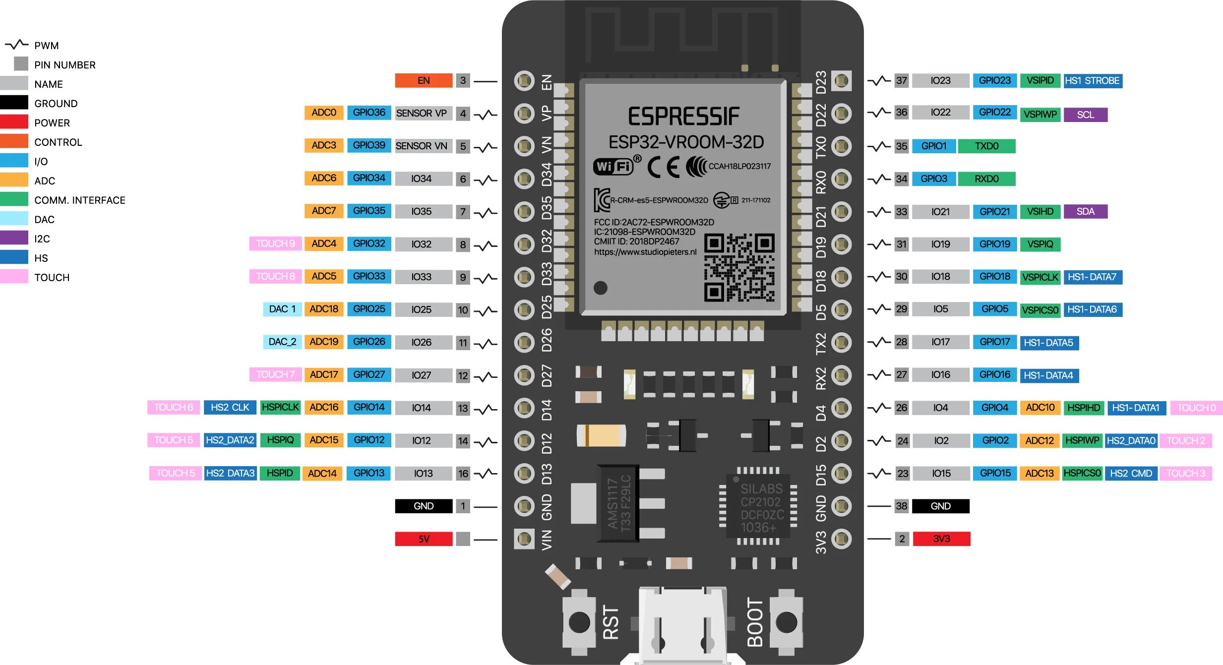 Распиновка модуля Плата разработки ESP-32 на базе ESP32-WROOM-32D, 30 пинов, Wi-Fi + Bluetooth - к