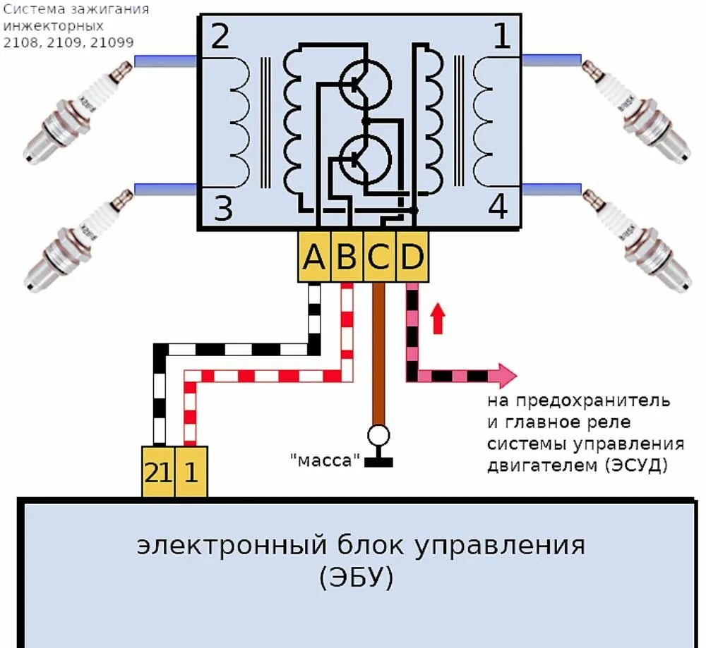 Распиновка модуля ваз Как подключить 4 контактный модуль зажигания ВАЗ 2107? - 1 ответ