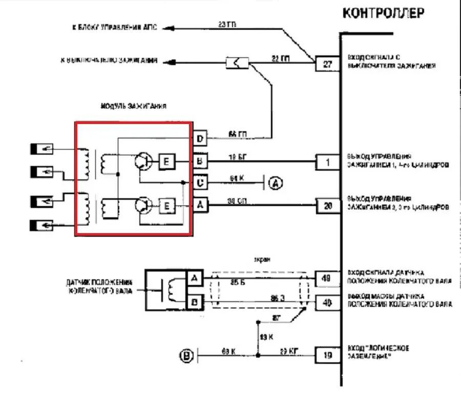 Распиновка модуля зажигания Как проверить модуль зажигания ВАЗ: 2114 и другие модели