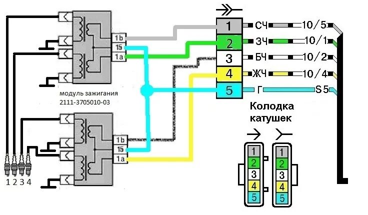 Как переделать модуль зажигания с 4 контактами на 3 ваз 2110 - фото - АвтоМастер