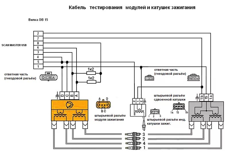 Распиновка модуля зажигания ваз Кабель модулей и катушек зажигания ВАЗ (v2) Цена 1240 рублей - ЭКСАКОМ.РУ