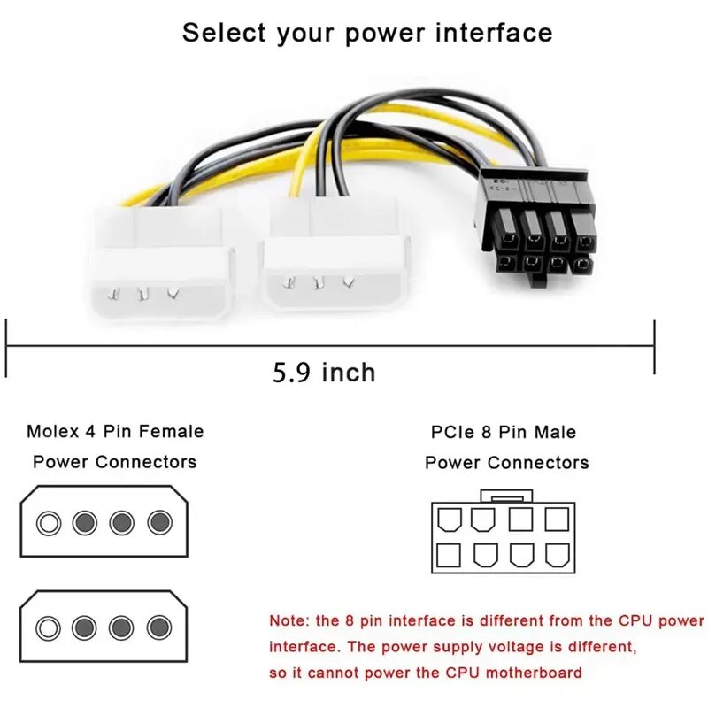 Распиновка molex 10 шт. 2 Molex 4 Pin до 8 Pin разъем PCI Express видео карта Pci-E ATX PSU Мощно