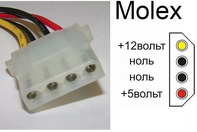 Распиновка molex Adalight для монитора домашнего ПК Samsung S27E390H - DRIVE2