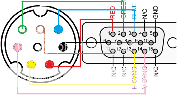 Распиновка монитора XRGB-mini Framemeister - Page 56 - shmups.system11.org