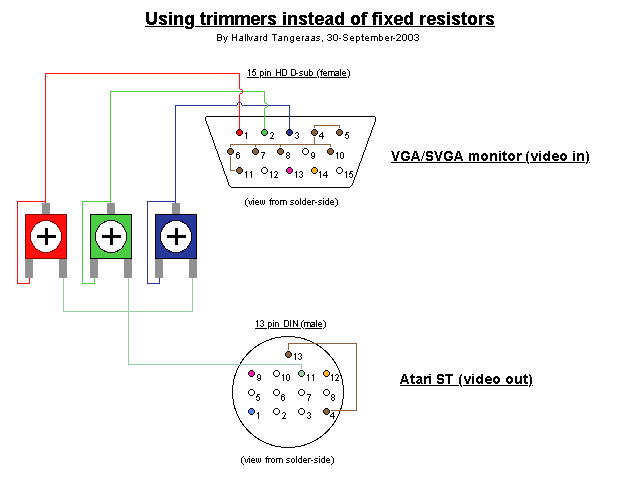 Распиновка монитора Salutation cerveau Craie atari st vga Affecter pendre ensemble