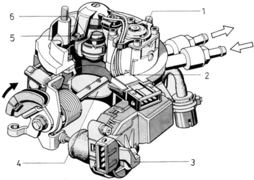 Распиновка моновпрыска Механический впрыск. Основные системы Jetronic - Audi 200 (C3), 2,5 л, 1991 года