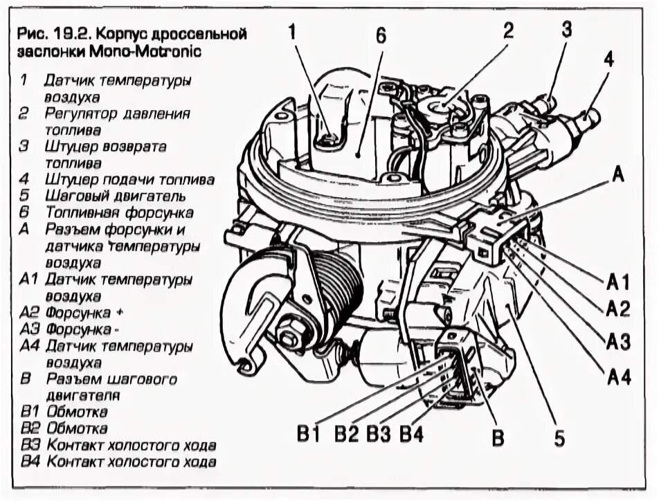 Распиновка моновпрыска Распиновка разъемов (фишек) моновпрыска и рхх - Volkswagen Golf Variant (Mk3), 1