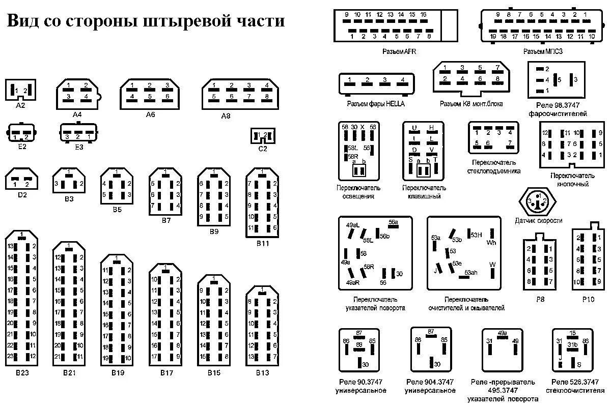 Распиновка монтажного Комбинация приборов Волга - DRIVE2