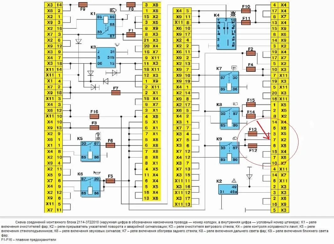 Распиновка монтажного блока 2114 Электрокорректор фар - Lada 2115, 1,5 л, 2005 года электроника DRIVE2