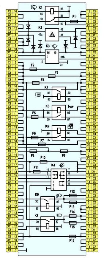 Распиновка монтажного блока 2114 Чистка монтажного блока - Lada 2115, 1,5 л, 2001 года тюнинг DRIVE2