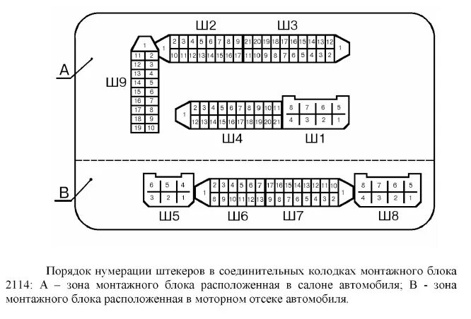 Распиновка монтажного блока 2114 Пост помощи - Lada 2114, 1,6 л, 2011 года электроника DRIVE2