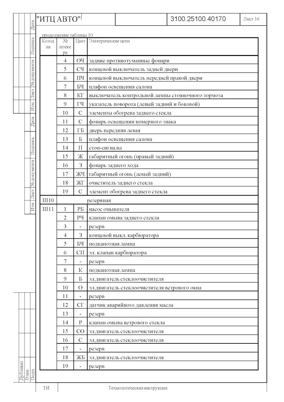 Распиновка монтажного блока 2114 Подробная распиновка монтажного блока 17.3722-01 и 17.3722-01м - Lada 21099, 1,5