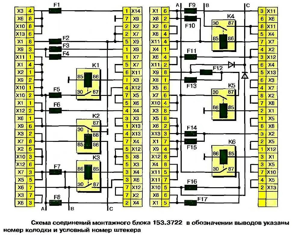 Распиновка монтажного блока ваз Распиновка монтажного