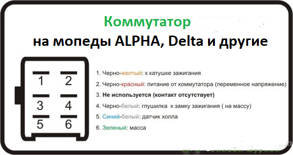 Распиновка мопеда альфа КОММУТАТОР ЗАЖИГАНИЯ DELTA, VIPER, ALPHA, 110 СМ³