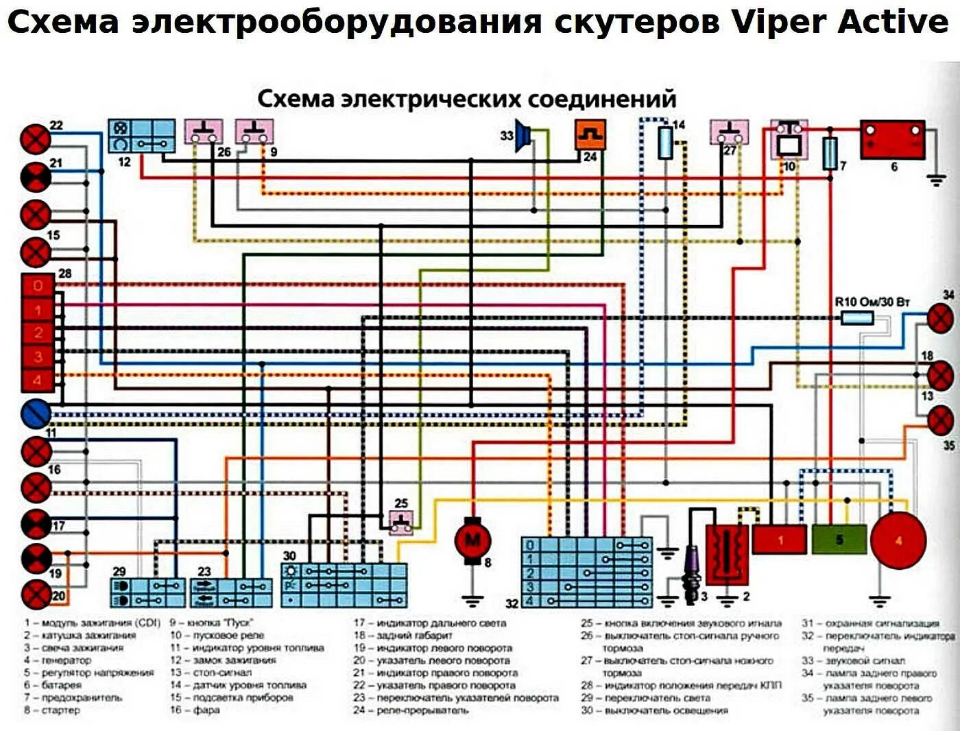 Распиновка мопеда альфа Схема проводки мопеда альфа 110