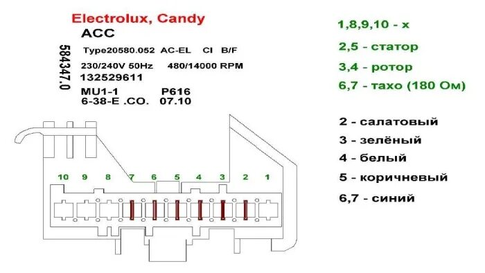 Распиновка мотора Статьи о ремонте бытовой и цифровой техники найти:WHIRLPOOL
